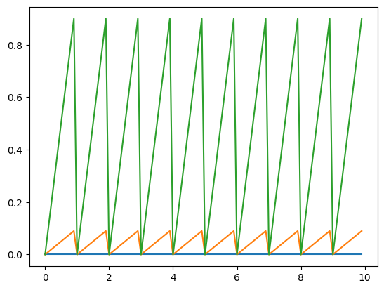 ../_images/9fdea33ec328ed6cb3289a4f9a6d3efb332e4aec1e15ed1c965463d87de48f4b.png