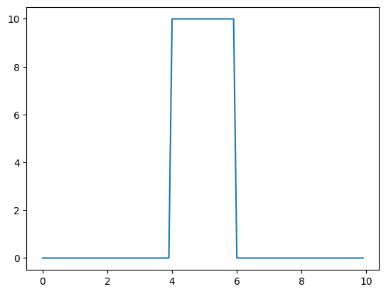 ../_images/7d8f70debe1536785dc48fa7b078d08b24cec0bd5658aef9fe6224886b28033e.png